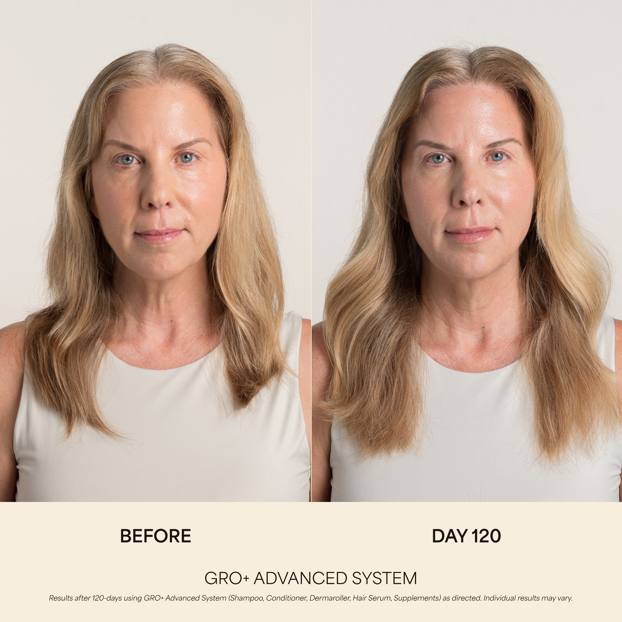 GRO+ Avancé — Après-shampooing Équilibrant & Réparateur