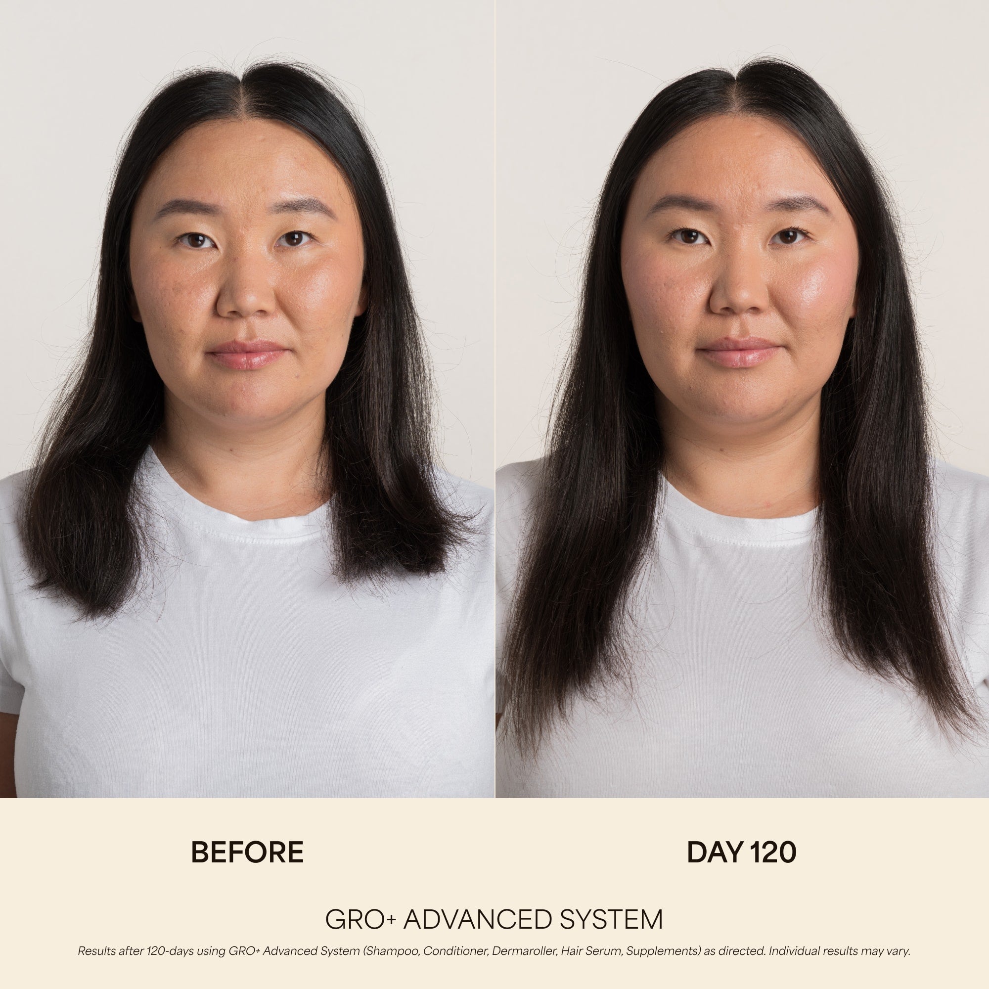 GRO+ Avancé — Après-shampooing Équilibrant & Réparateur