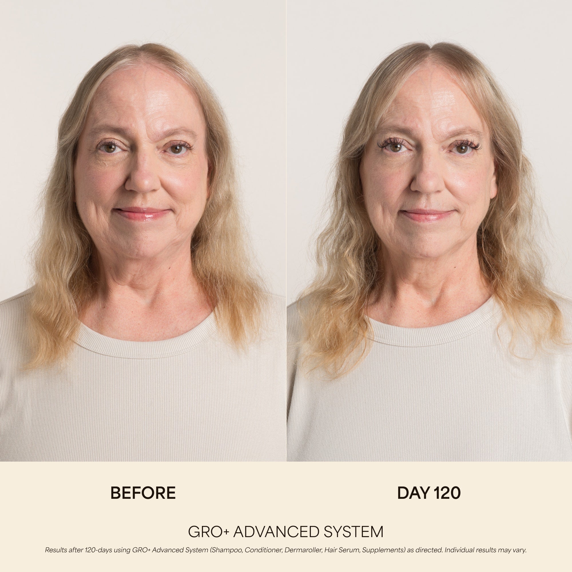 GRO+ Avancé — Après-shampooing Équilibrant & Réparateur