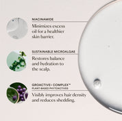 GRO+ Avancé — Après-shampooing Équilibrant & Réparateur